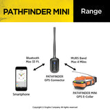Dogtra Pathfinder Mini
